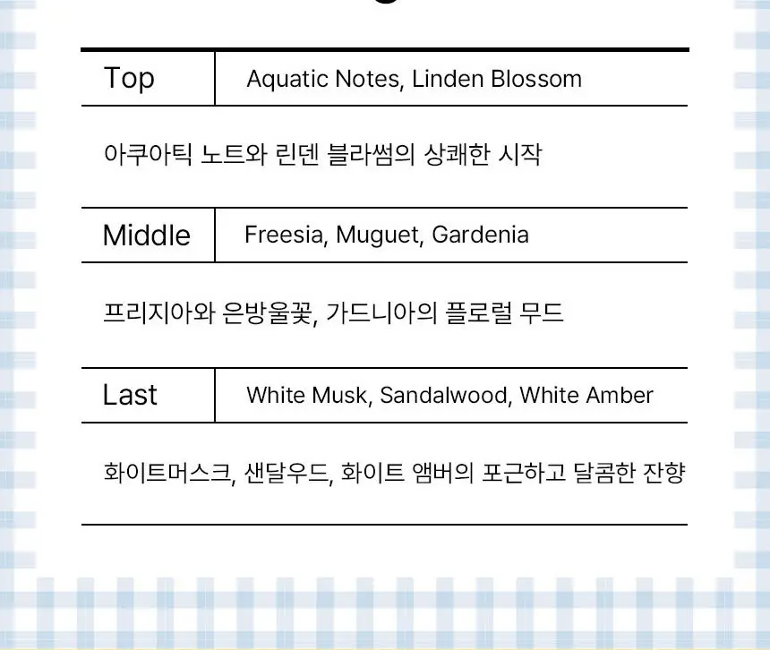 [밤비 에디션] 아뜰리에페이 퍼퓸 샤쉐 10g 3종 택 1 상세페이지 13